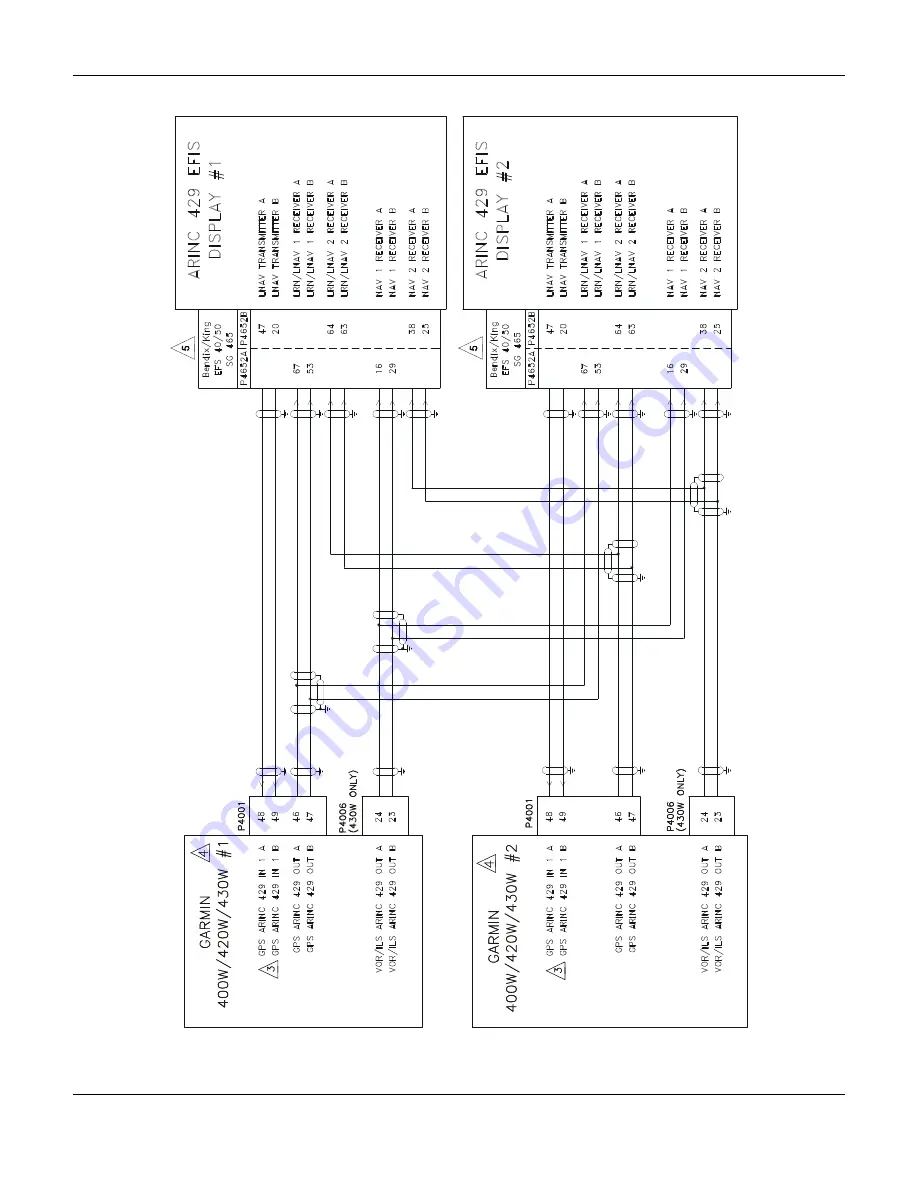 Garmin GNC 420AW Installation Manual Download Page 195