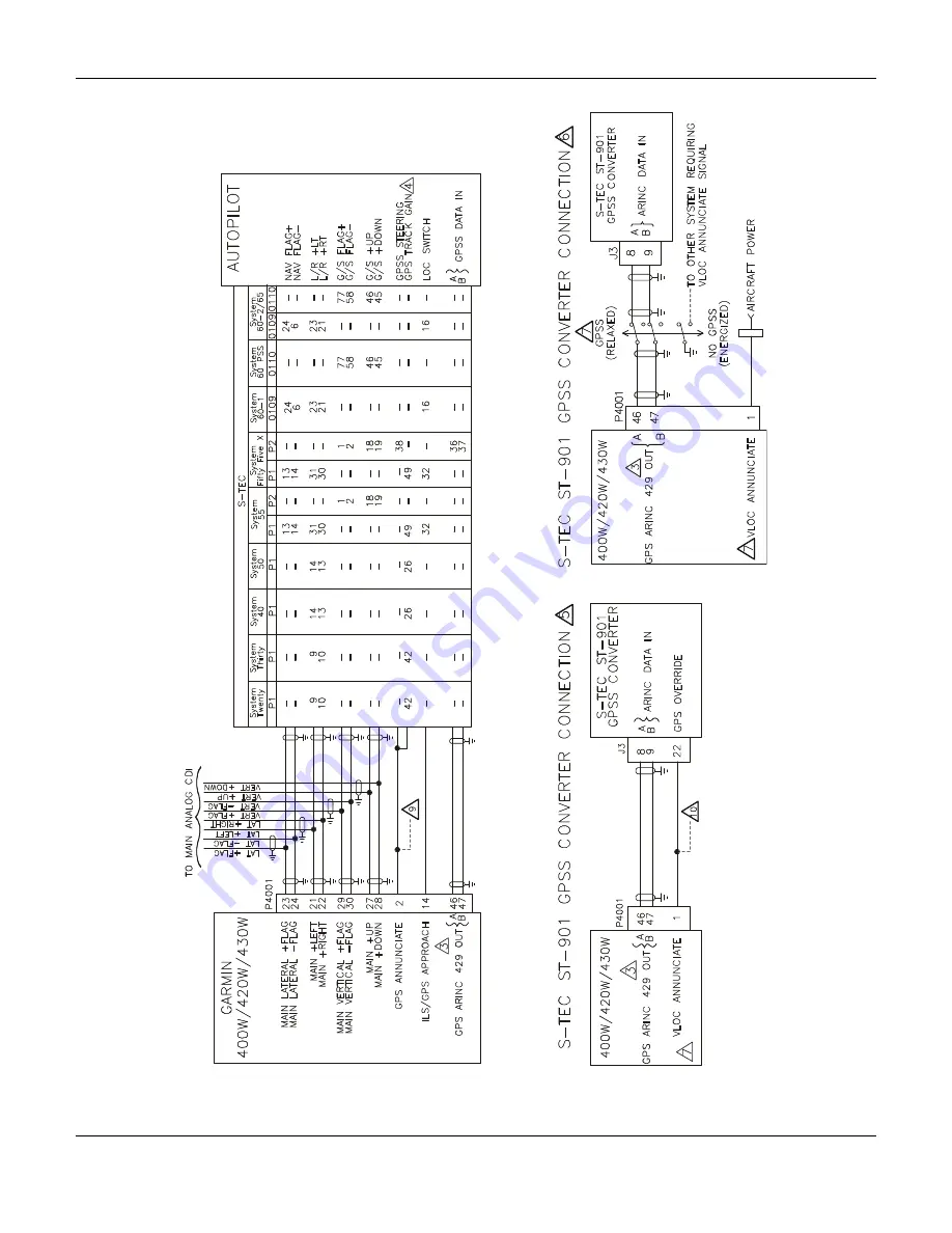 Garmin GNC 420AW Installation Manual Download Page 219