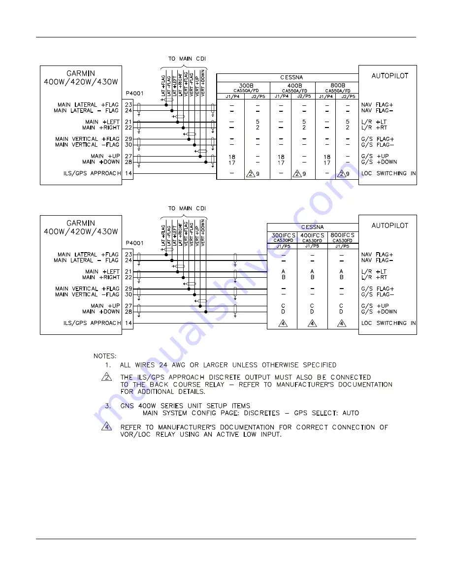 Garmin GNC 420AW Installation Manual Download Page 226