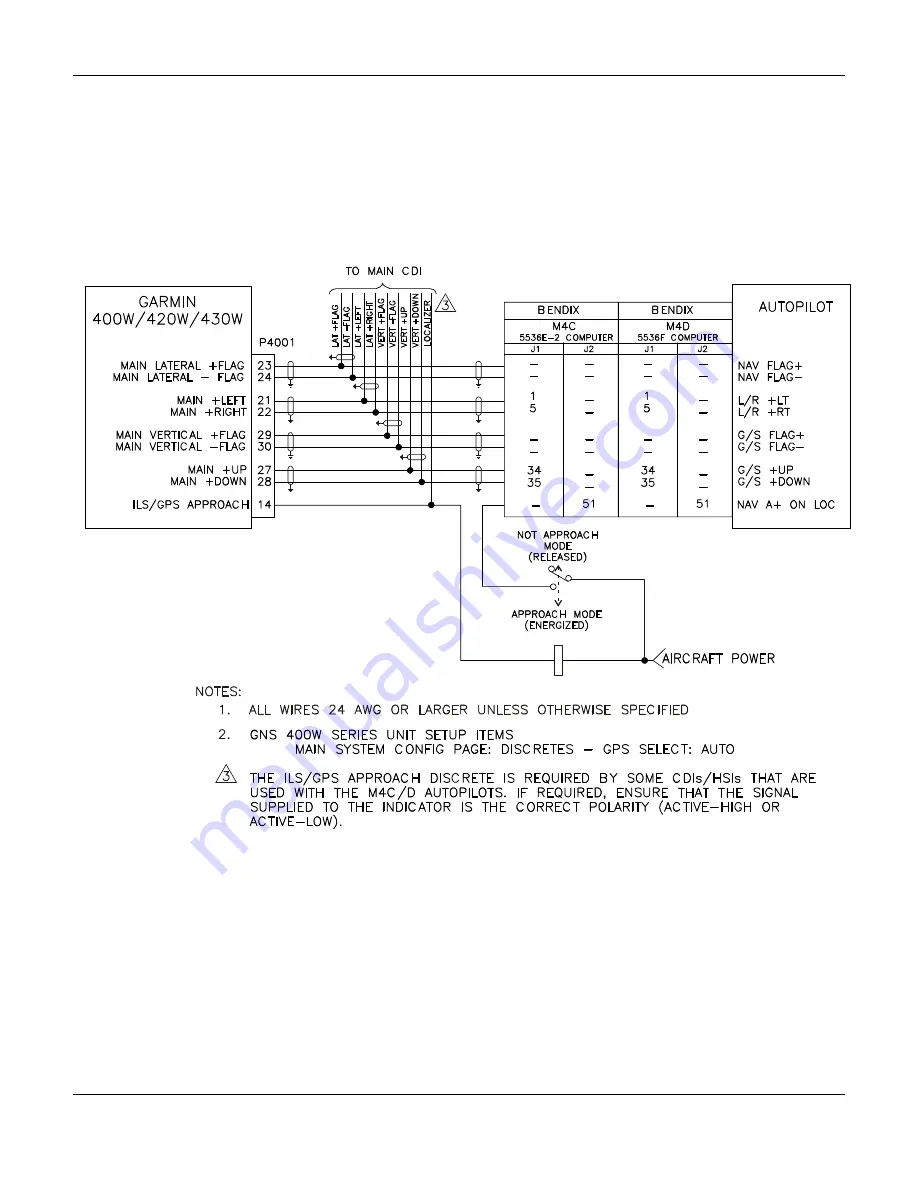 Garmin GNC 420AW Installation Manual Download Page 227