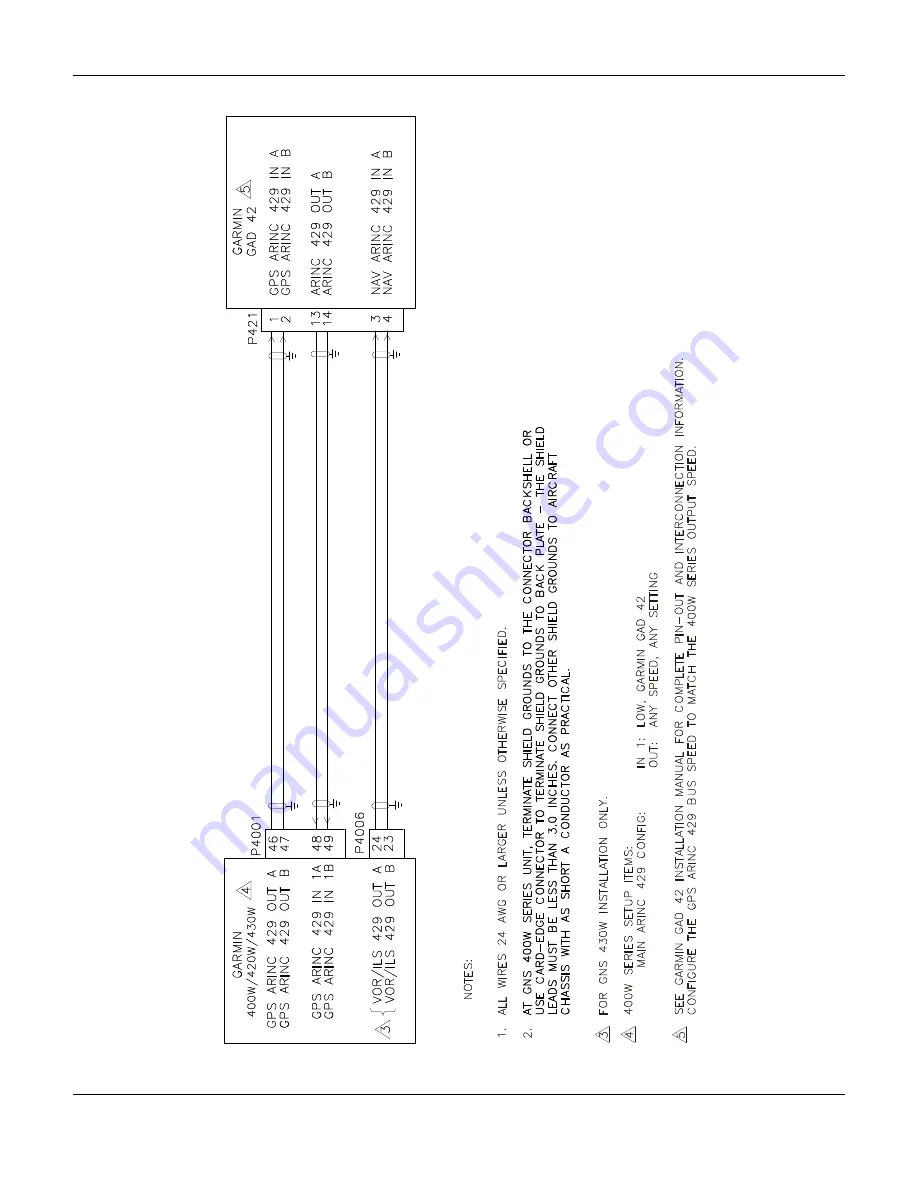 Garmin GNC 420AW Installation Manual Download Page 232