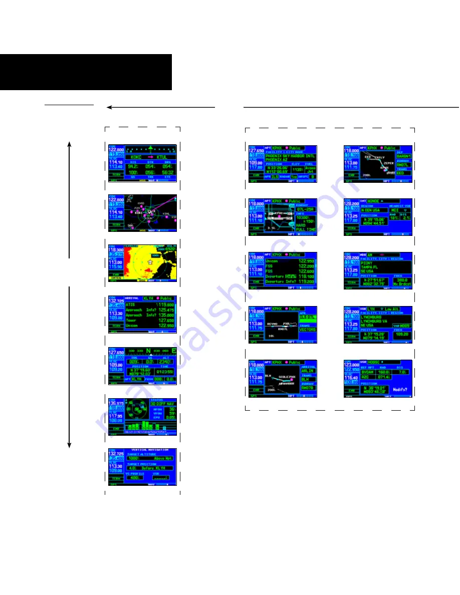 Garmin GNC 420AW Pilot'S Manual & Reference Download Page 20