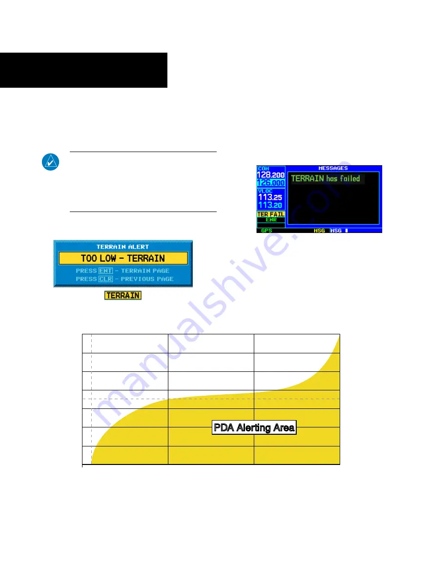 Garmin GNC 420AW Pilot'S Manual & Reference Download Page 58