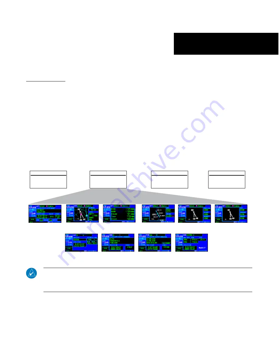 Garmin GNC 420AW Pilot'S Manual & Reference Download Page 123