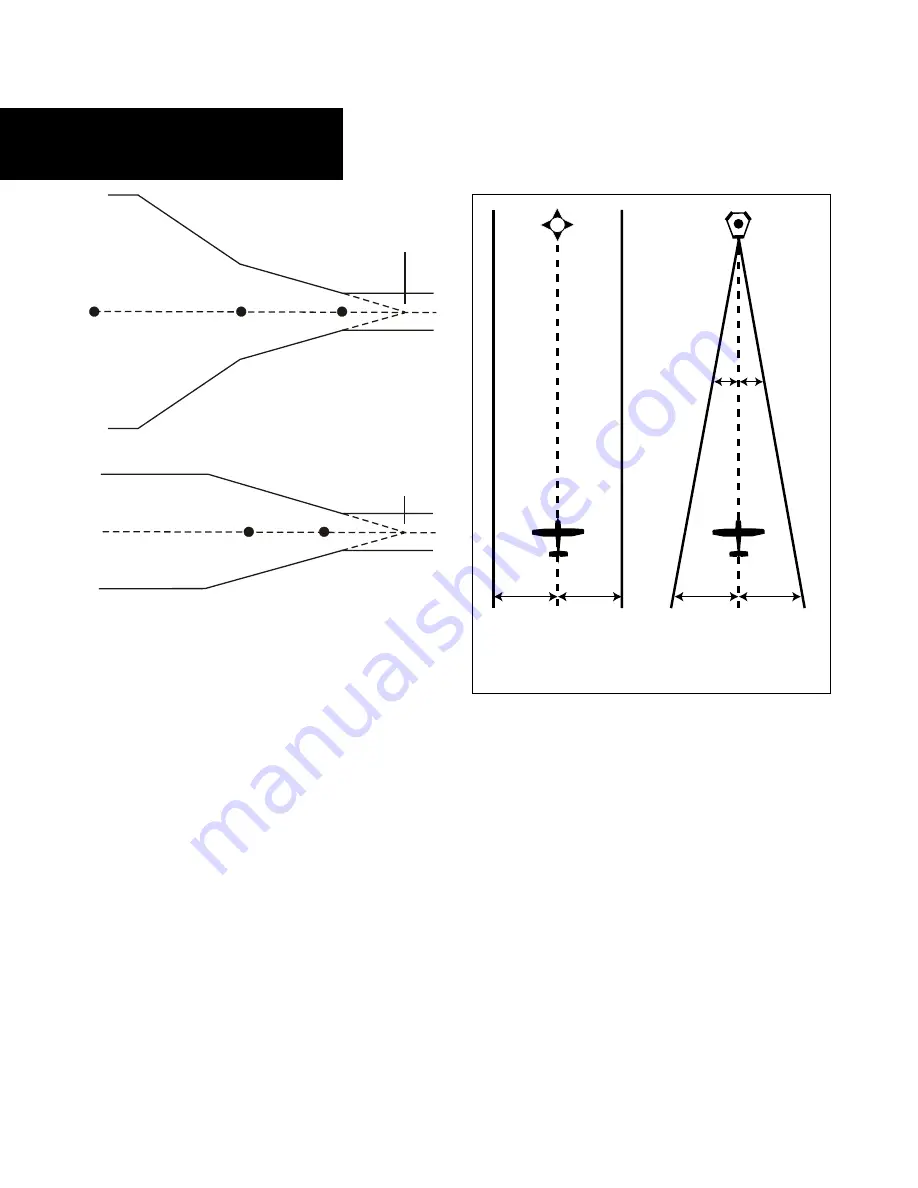 Garmin GNC 420AW Pilot'S Manual & Reference Download Page 206