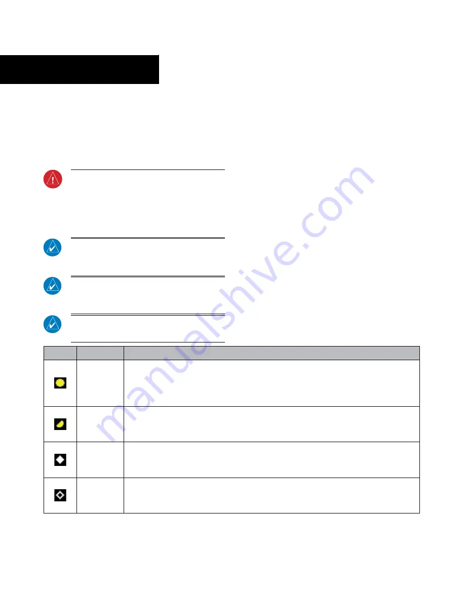 Garmin GNS 530 Pilot'S Manual & Reference Download Page 228