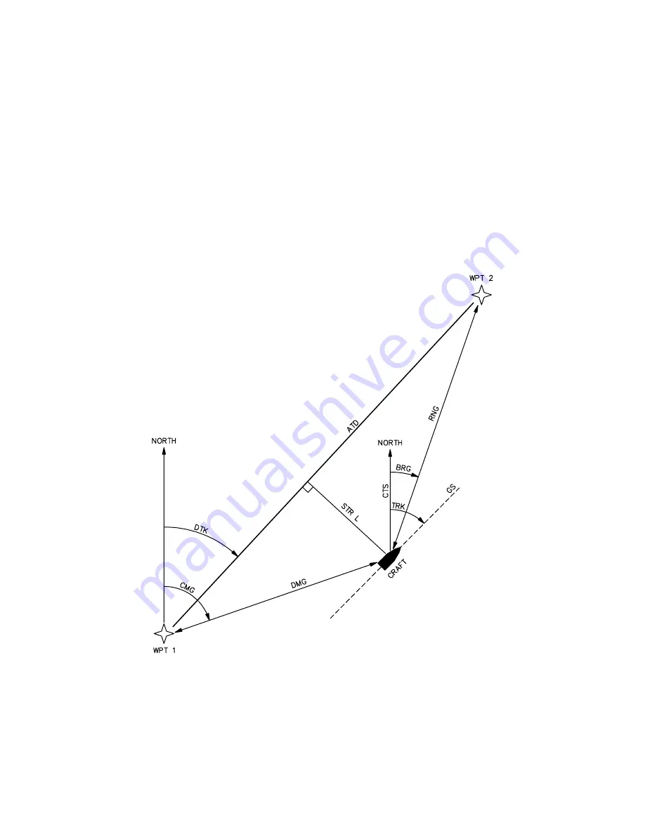 Garmin GPS 75 Owner'S Manual Download Page 57