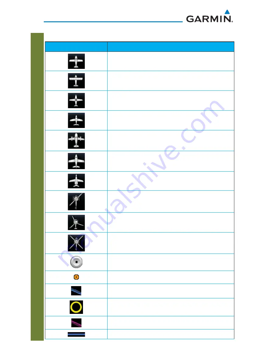 Garmin GTN 725 Cockpit Reference Manual Download Page 60