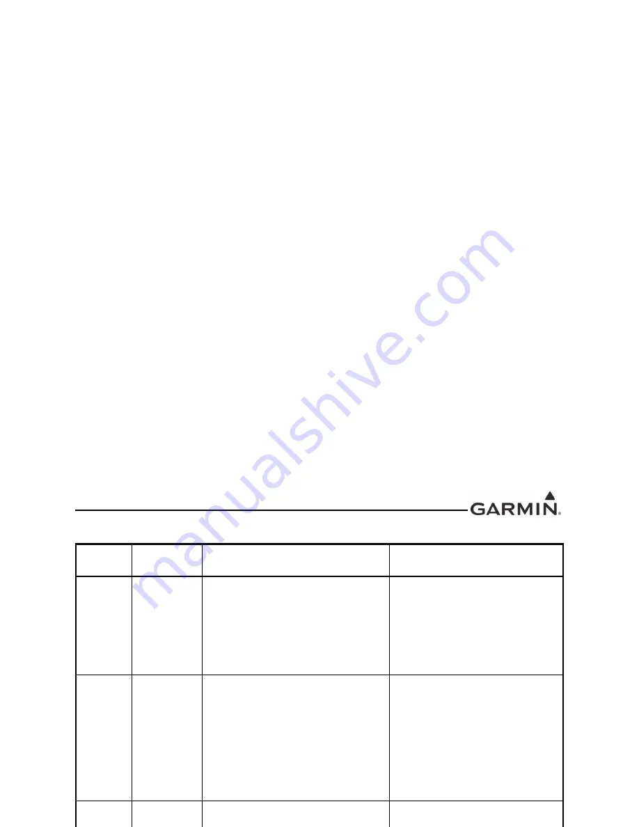 Garmin GTX 33 Installation Manual Download Page 55