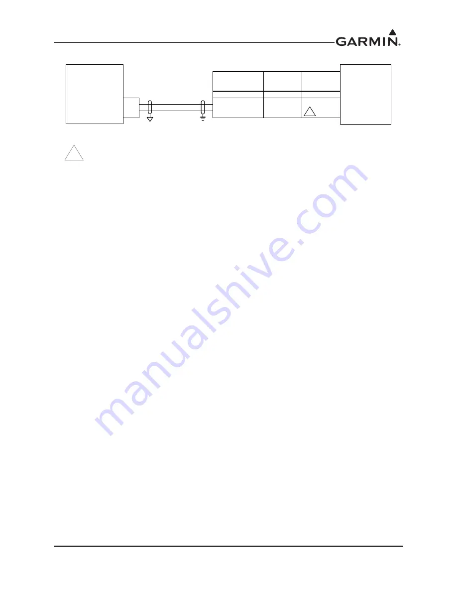 Garmin GTX 3X5 Series Installation Manual Download Page 166