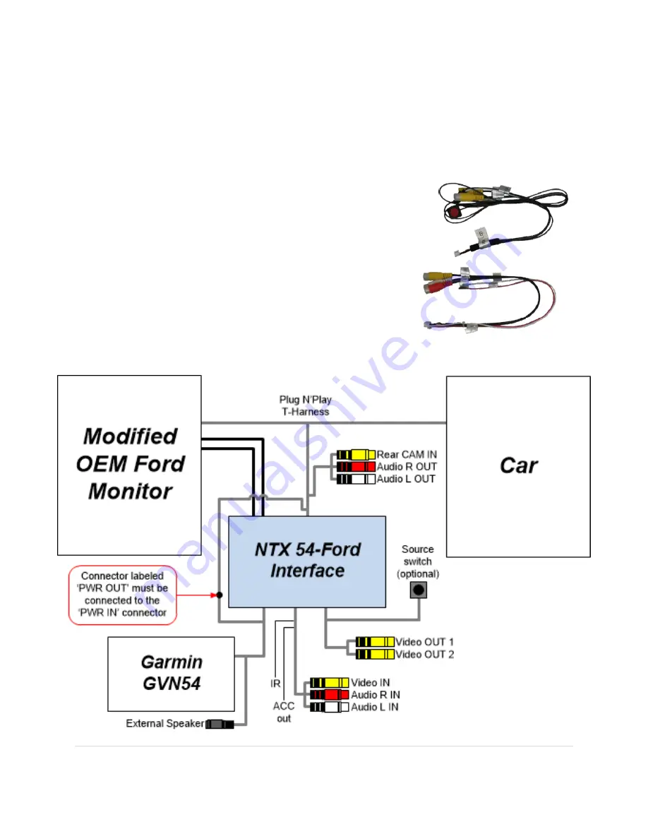 Garmin NTX54-Ford Instructions Manual Download Page 12