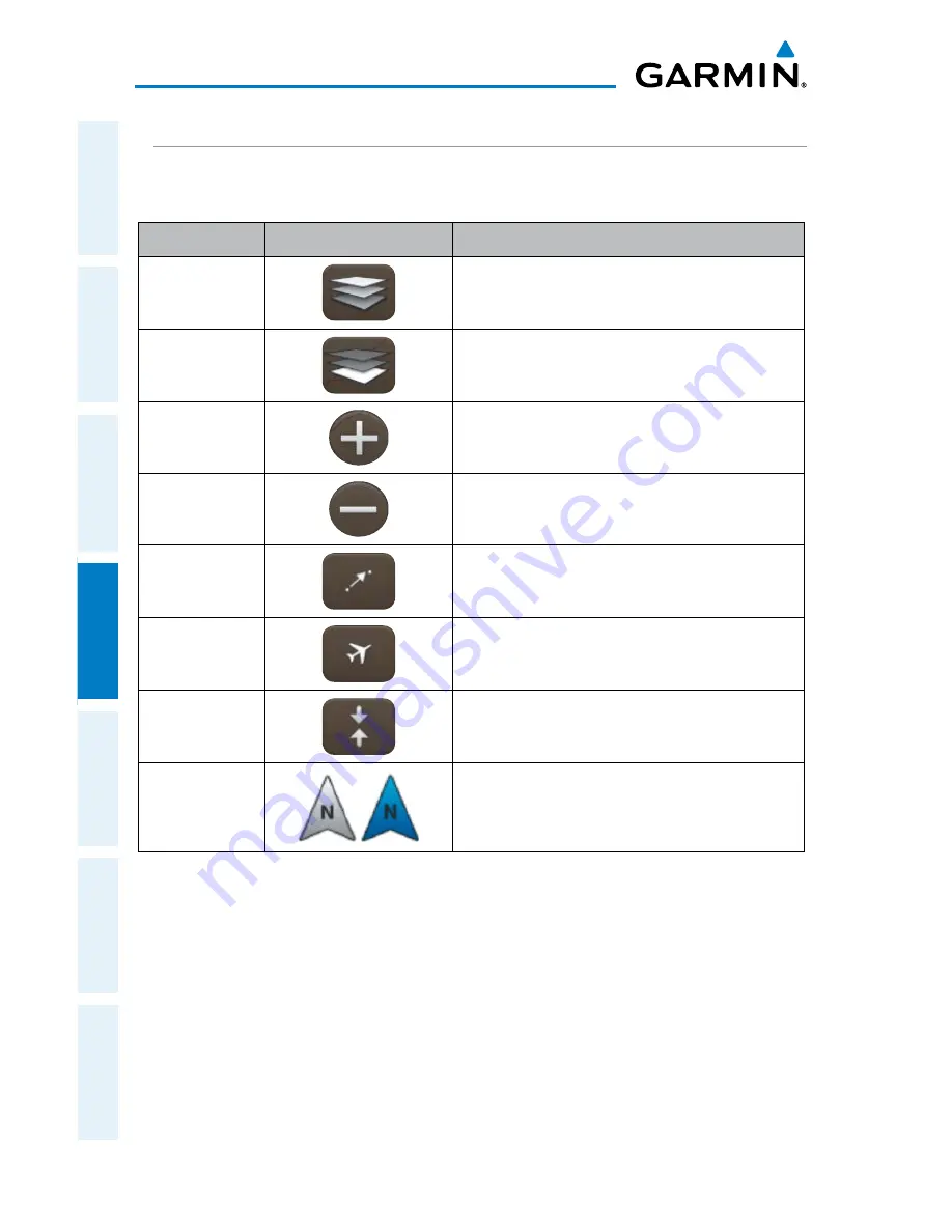 Garmin Pilot for Android User Manual Download Page 90