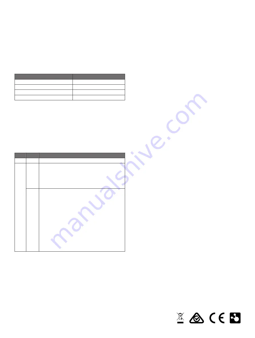 Garmin vivohub Instructions Download Page 4