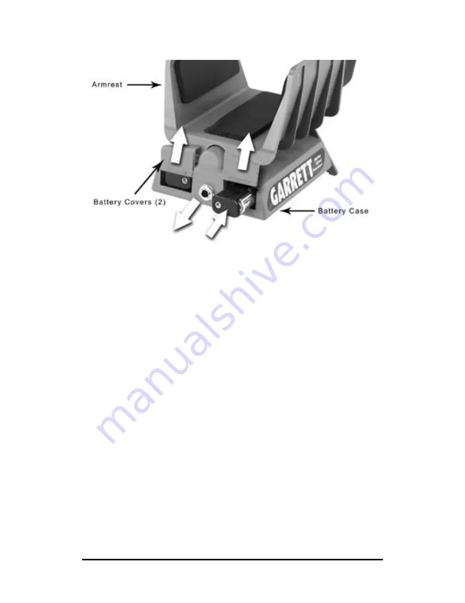 Garrett GTI 1500 Owner'S Manual Download Page 63