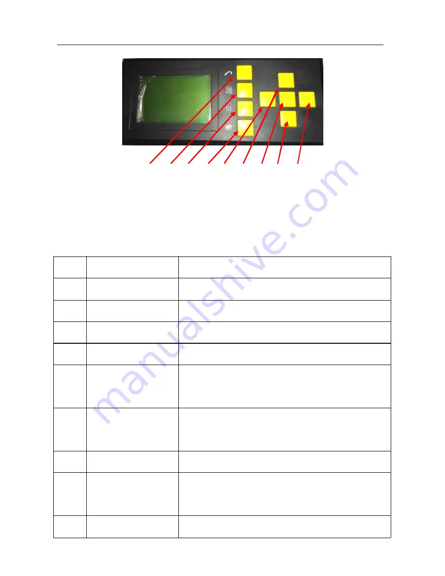 Garros ME Series Operation Manual Download Page 48