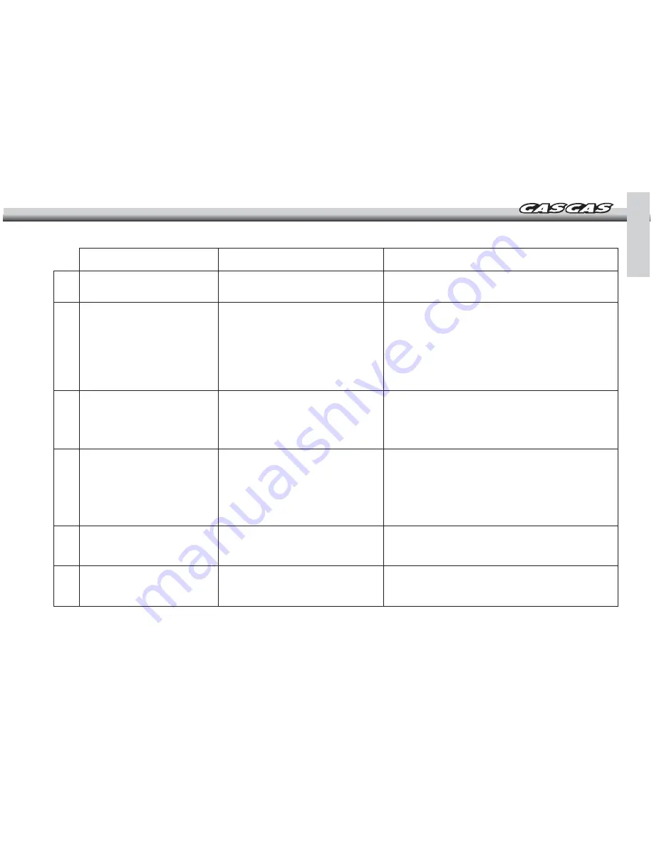 GAS GAS 2008 EC User Manual Download Page 69