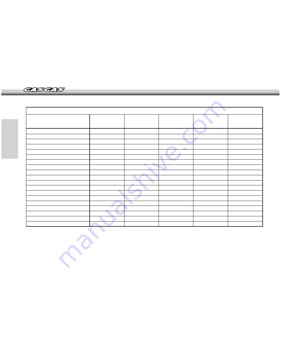 GAS GAS 2008 EC User Manual Download Page 92