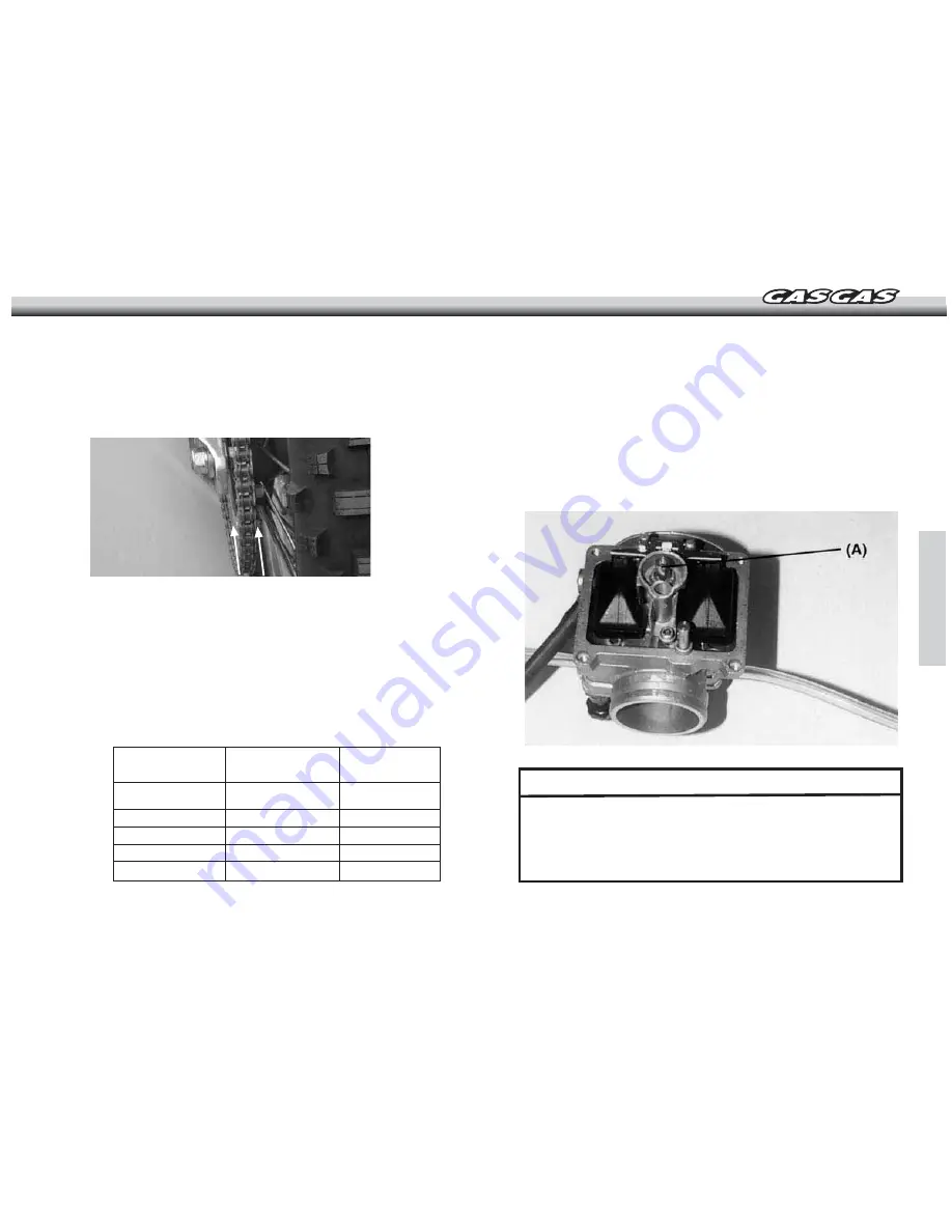 GAS GAS 2008 EC User Manual Download Page 189