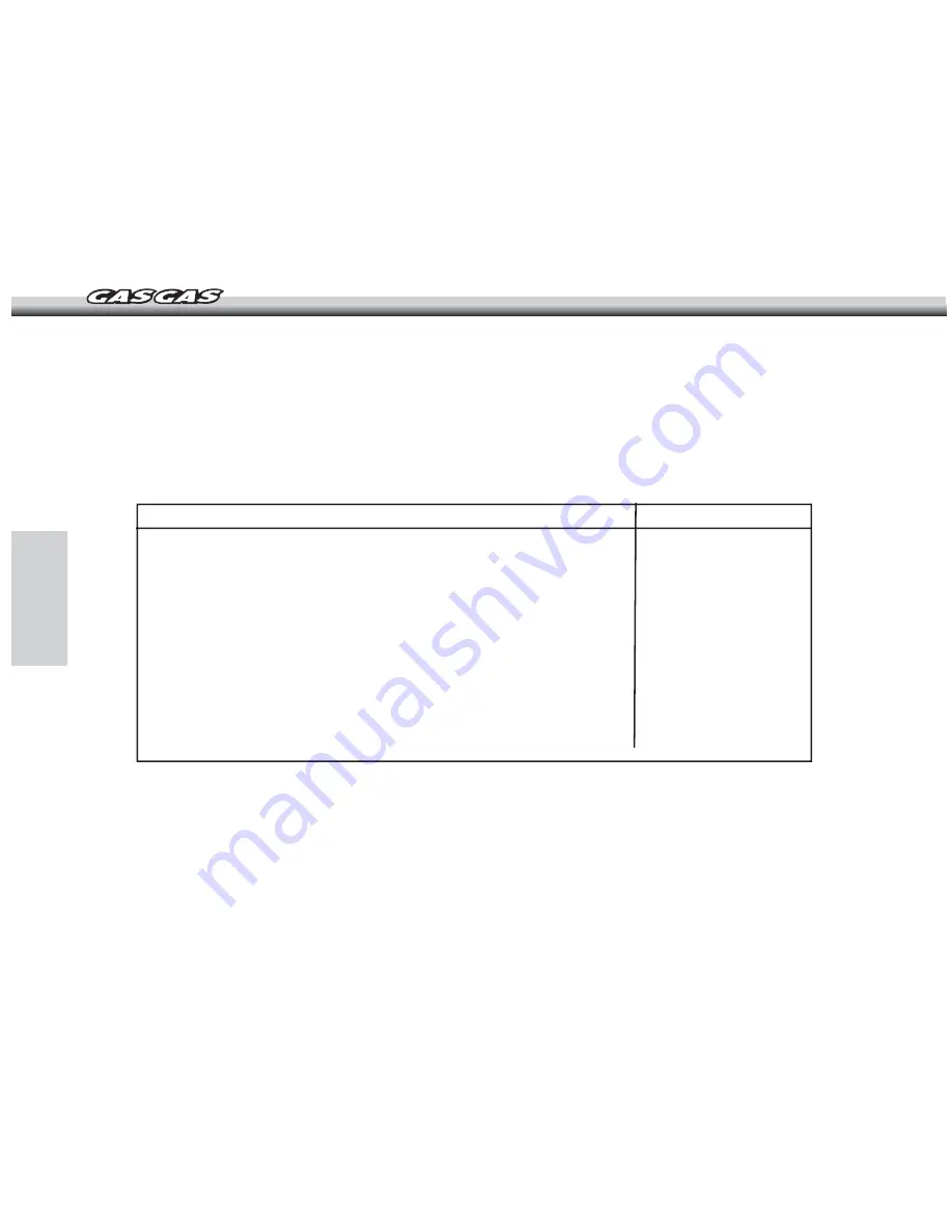 GAS GAS 2008 EC User Manual Download Page 198