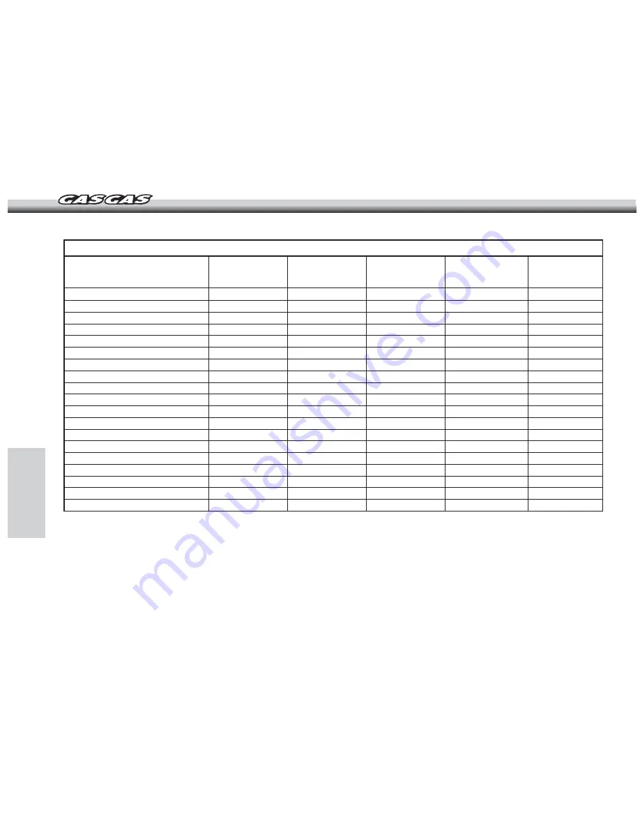 GAS GAS 2008 EC User Manual Download Page 236