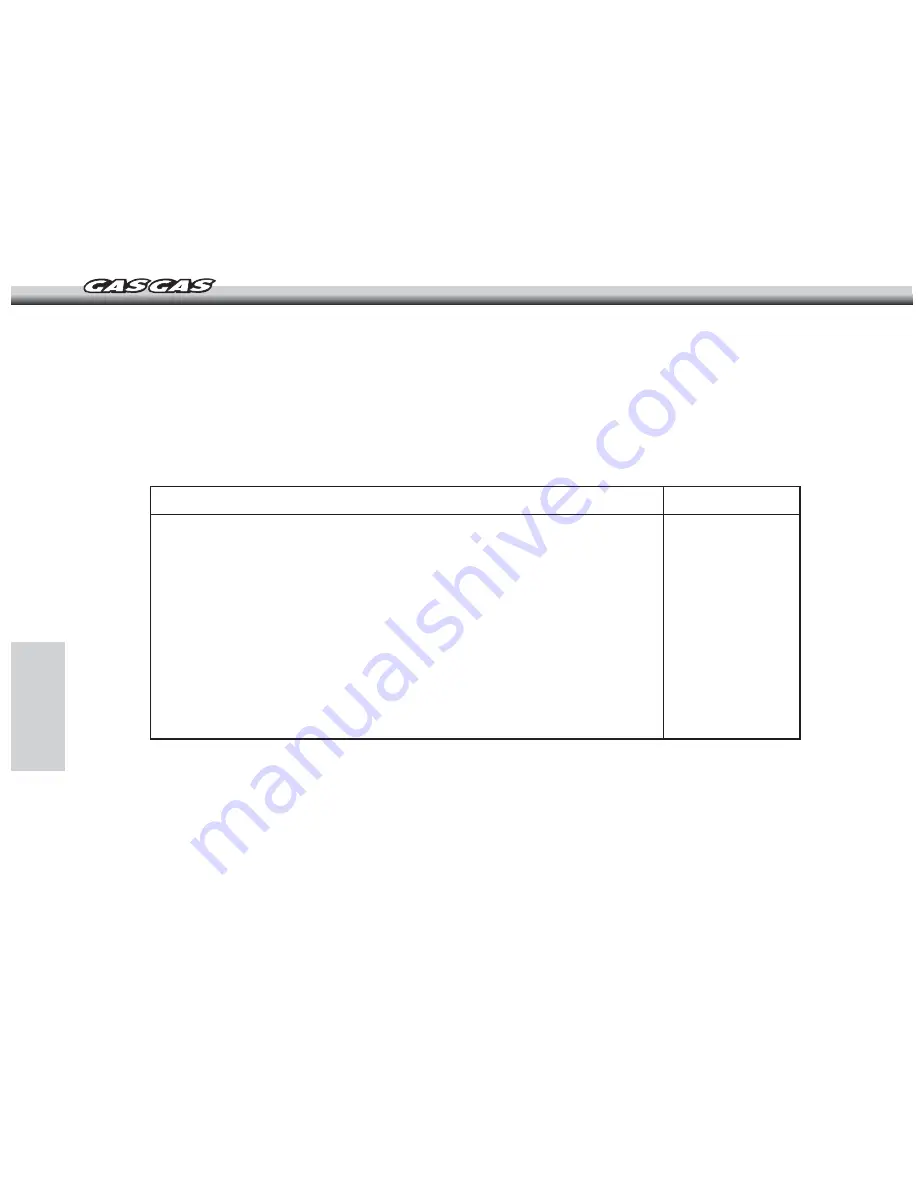 GAS GAS 2008 EC User Manual Download Page 270