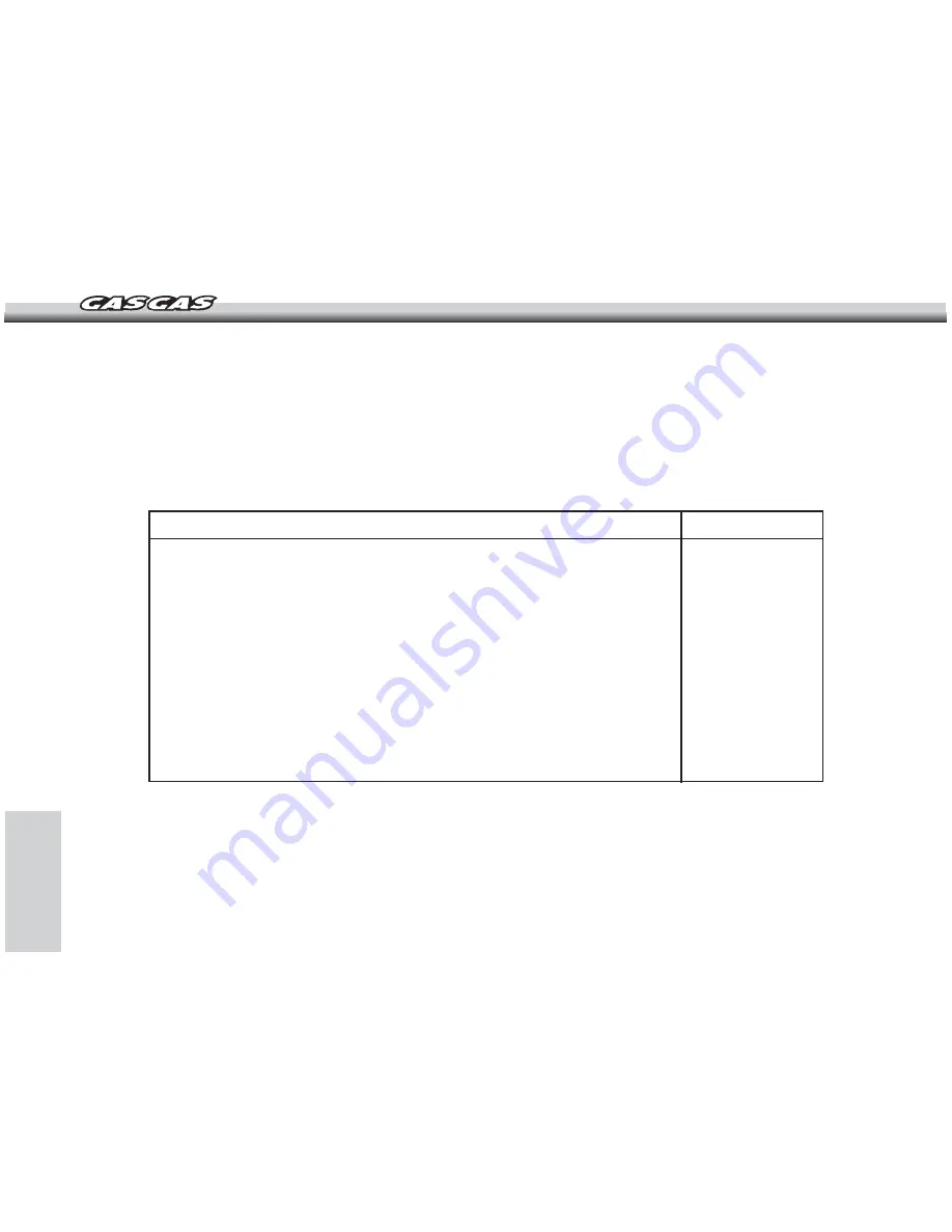 GAS GAS 2008 EC User Manual Download Page 332