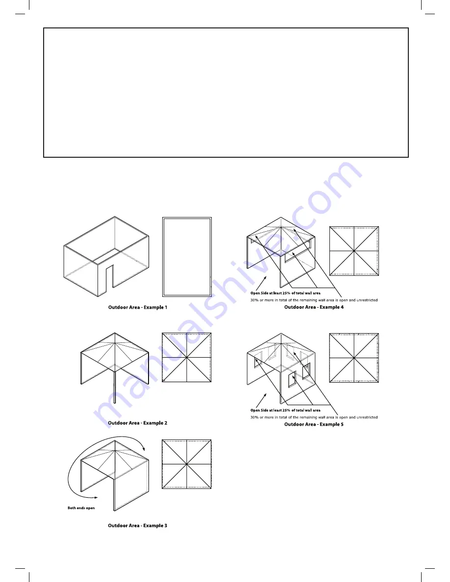 Gasmate Delta 545 Instructions Manual Download Page 22