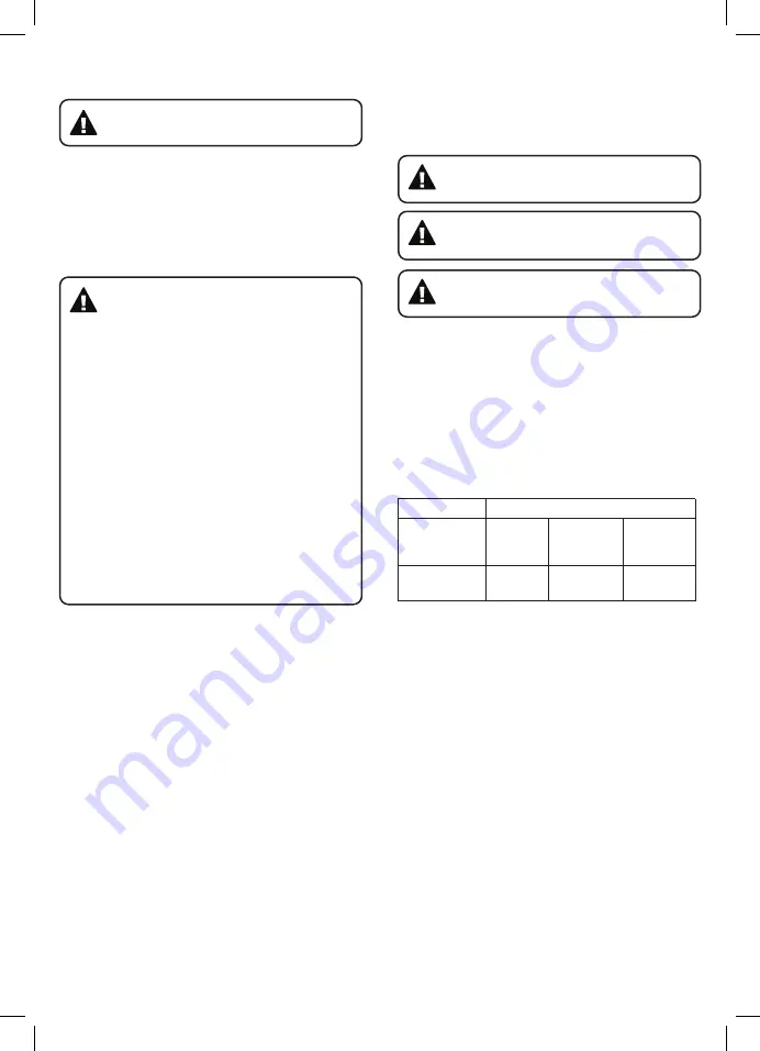 Gasmate G2006-A Manual Download Page 3