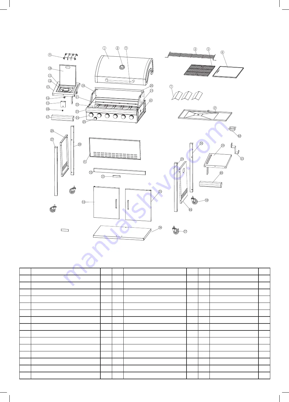 Gasmate Gemini GM172-120 Скачать руководство пользователя страница 6