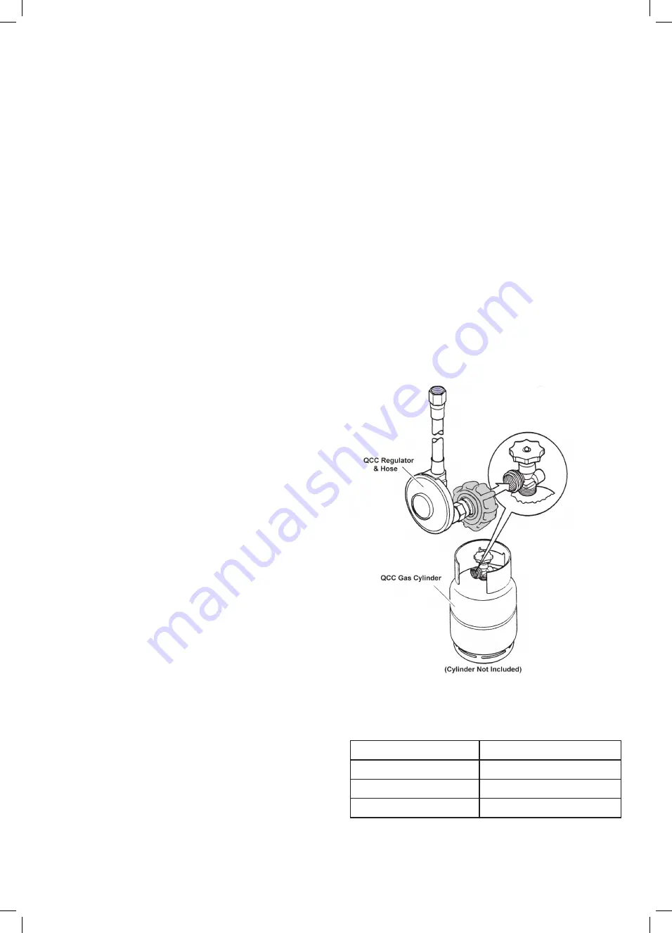 Gasmate GM142-157 Скачать руководство пользователя страница 3