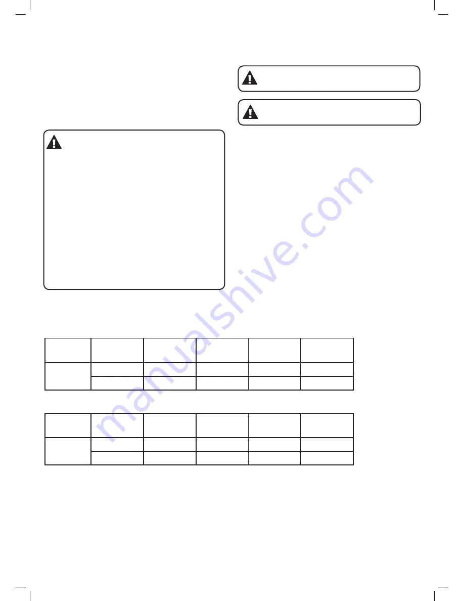 Gasmate Horizon GM172-008 Instructions Manual Download Page 3