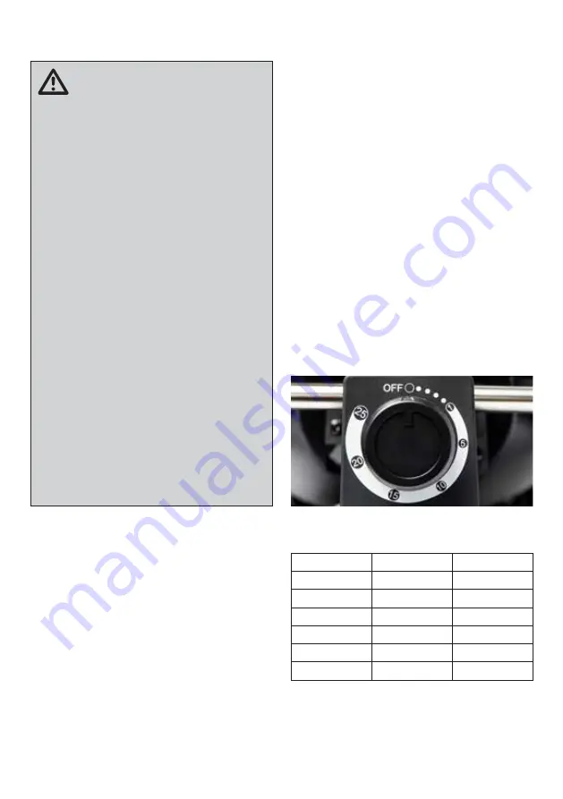 Gasmate ODYSSEY ELECTRIC BQ1065MG Instructions Manual Download Page 5