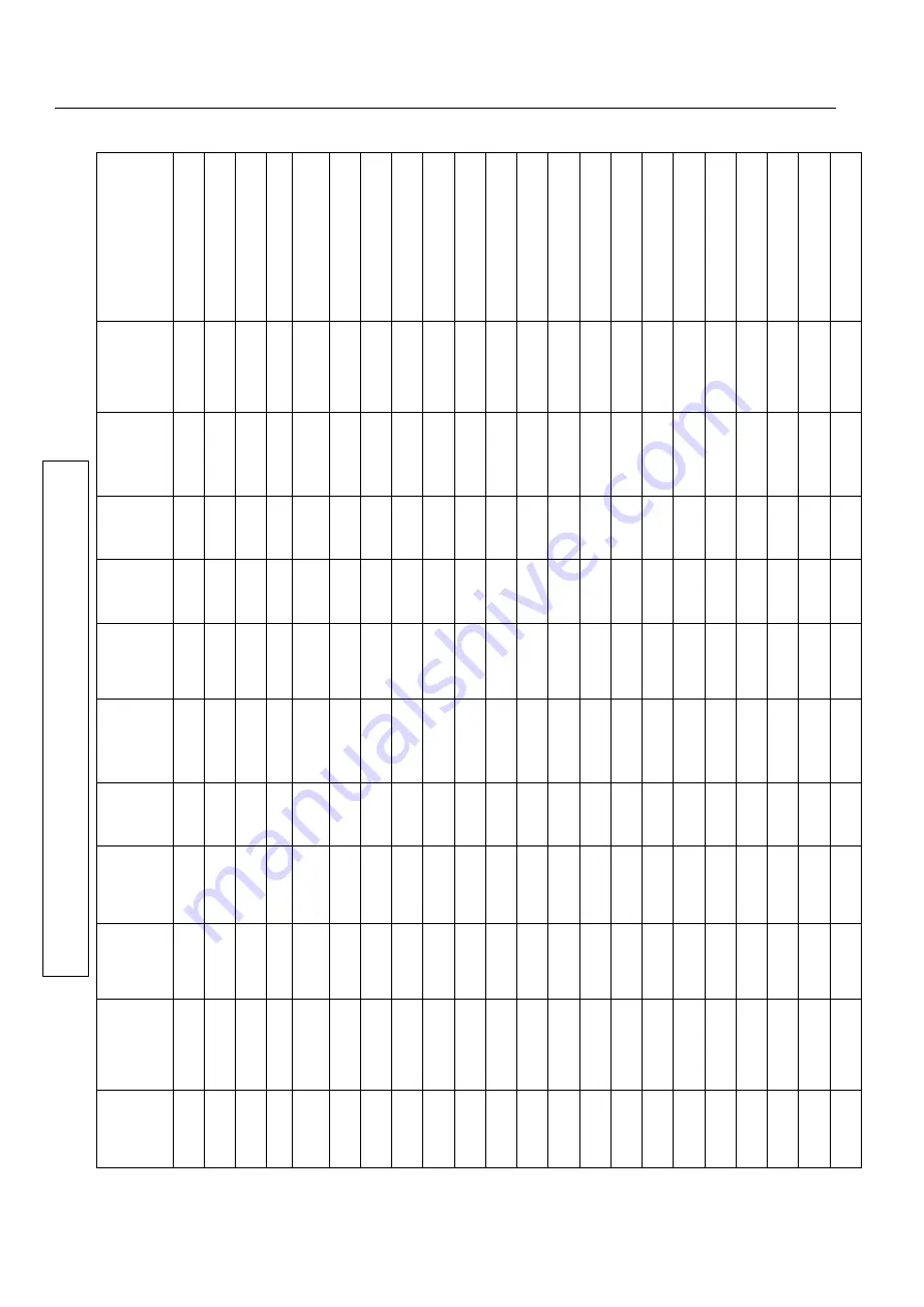 Gason 7312 Operator'S Manual Download Page 38