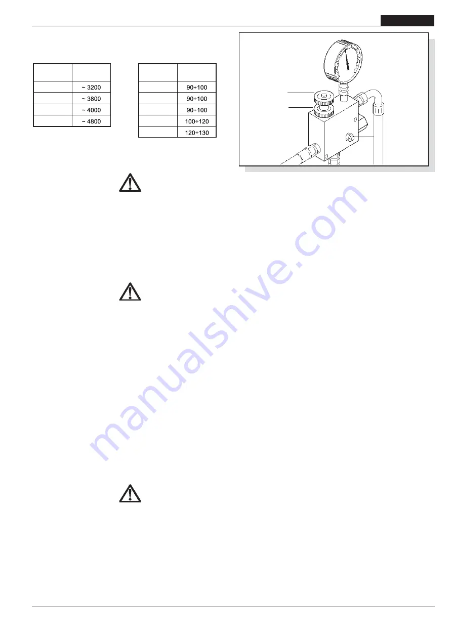 Gaspardo ALIANTE Use And Maintenance Download Page 31