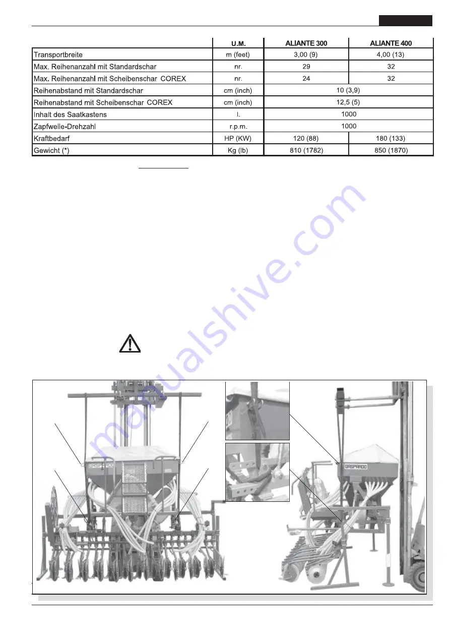 Gaspardo ALIANTE Use And Maintenance Download Page 79