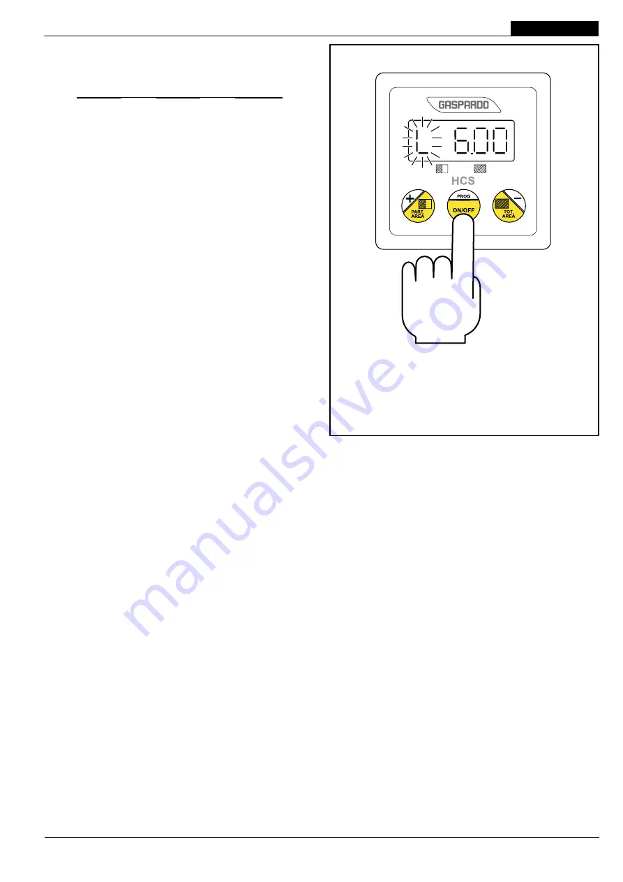 Gaspardo HCS Use And Assembly Instructions / Spare Parts Download Page 73