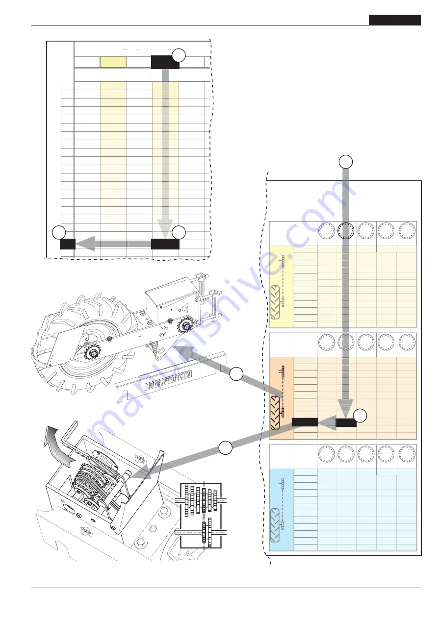 Gaspardo OLIMPIA N Use And Maintenance Download Page 25