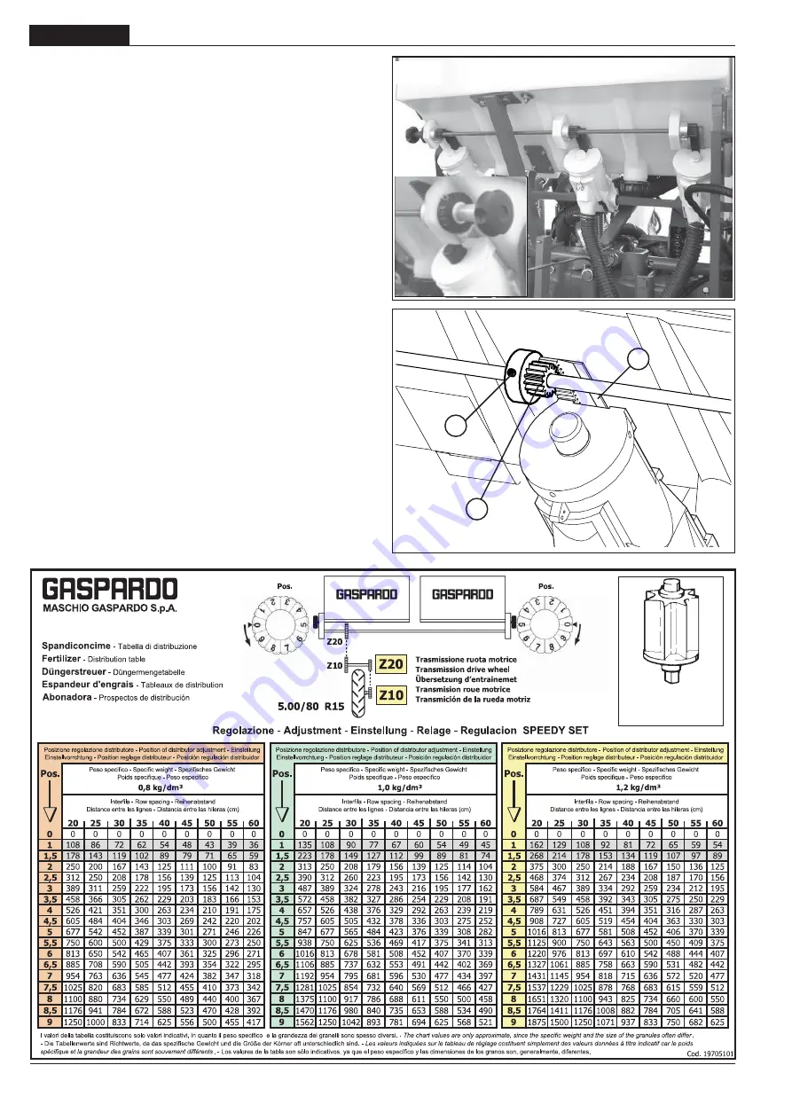 Gaspardo OLIMPIA N Use And Maintenance Download Page 112