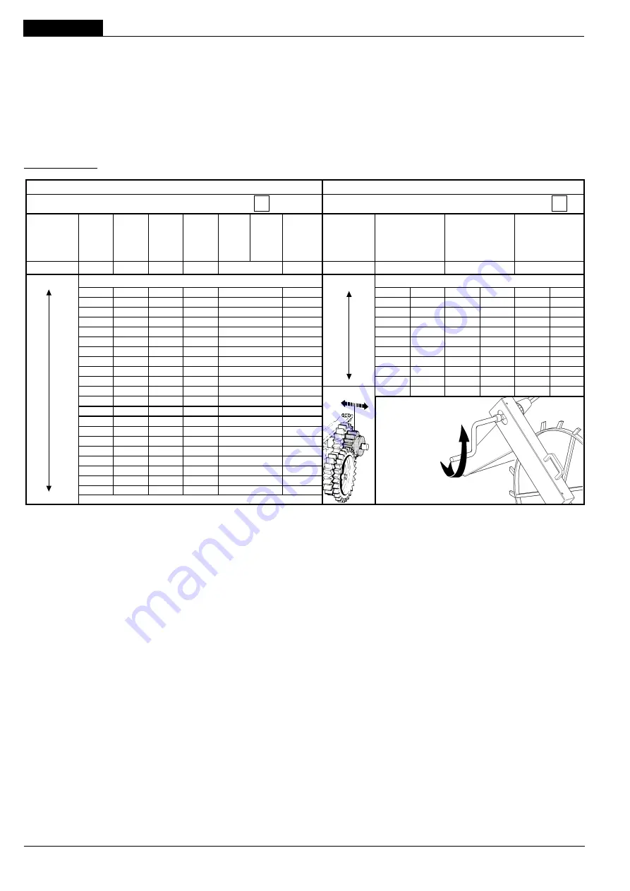 Gaspardo PENTA PE 300 Use And Maintenance Download Page 44