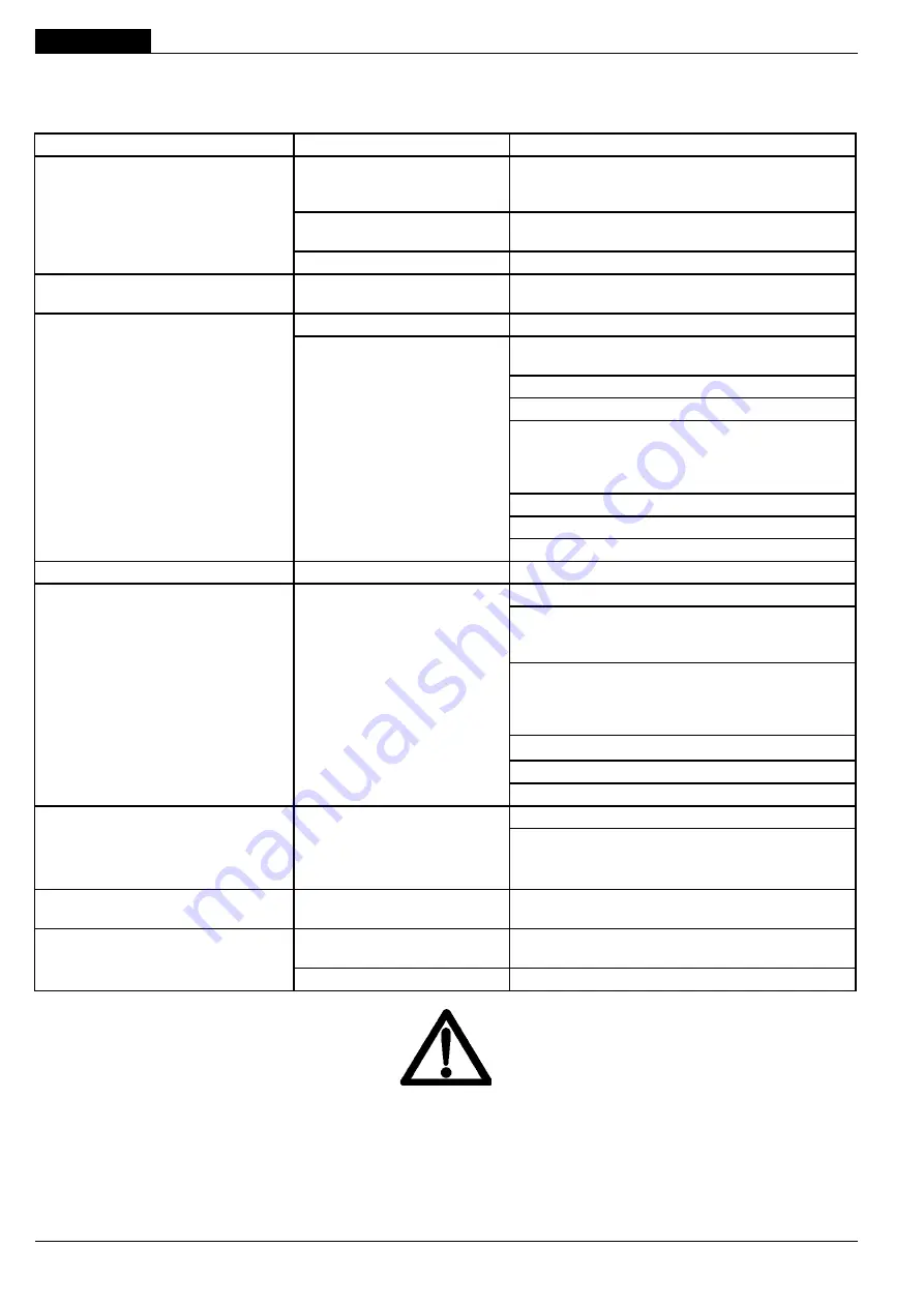 Gaspardo PRECIMAT Use And Assembly Instructions / Spare Parts Download Page 32