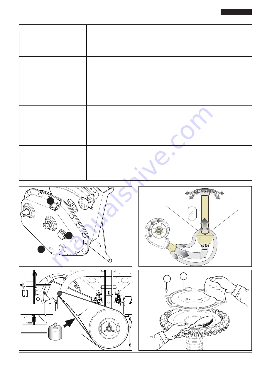 Gaspardo Primavera Use And Maintenance Download Page 39