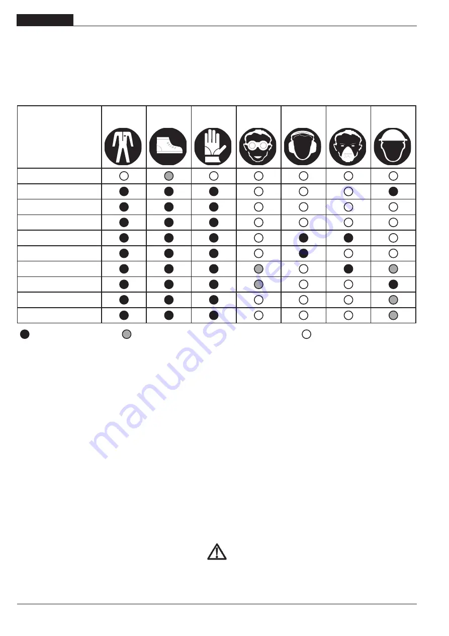 Gaspardo Primavera Use And Maintenance Download Page 82