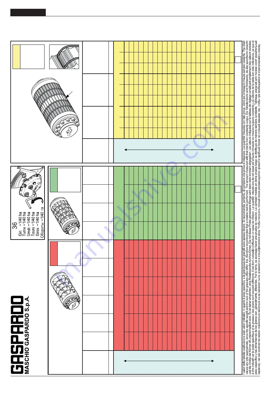 Gaspardo Primavera Use And Maintenance Download Page 100