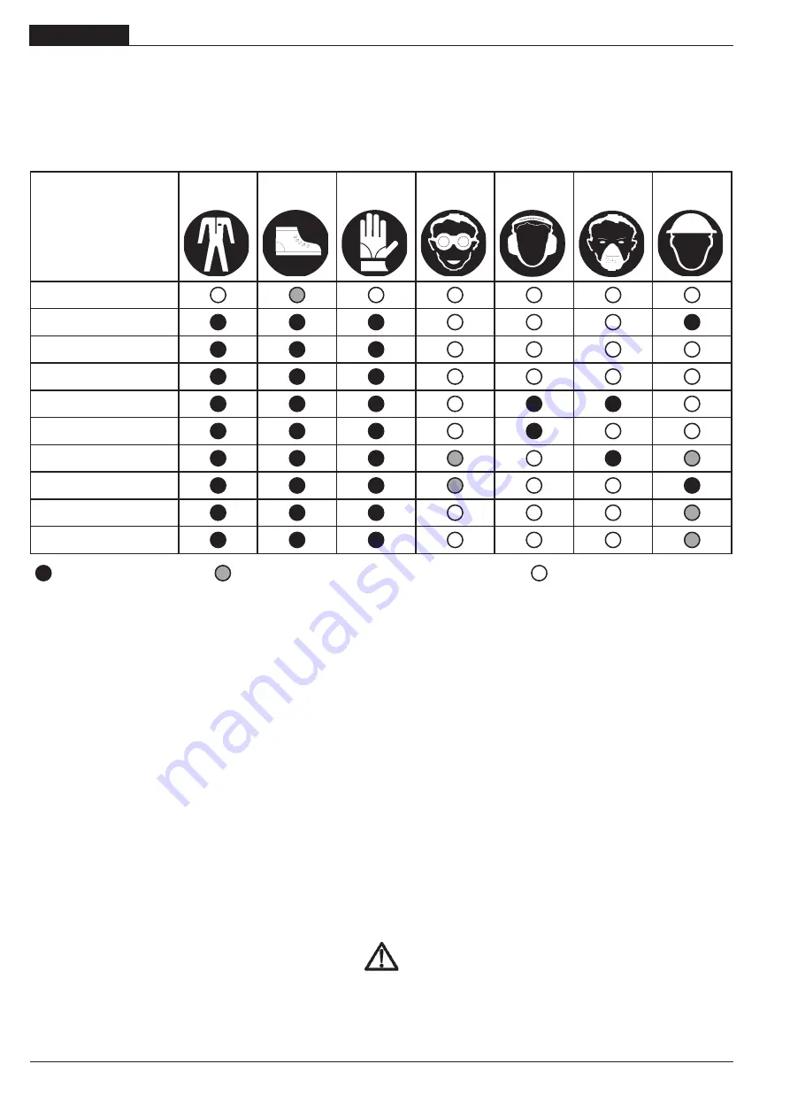 Gaspardo Primavera Use And Maintenance Download Page 120