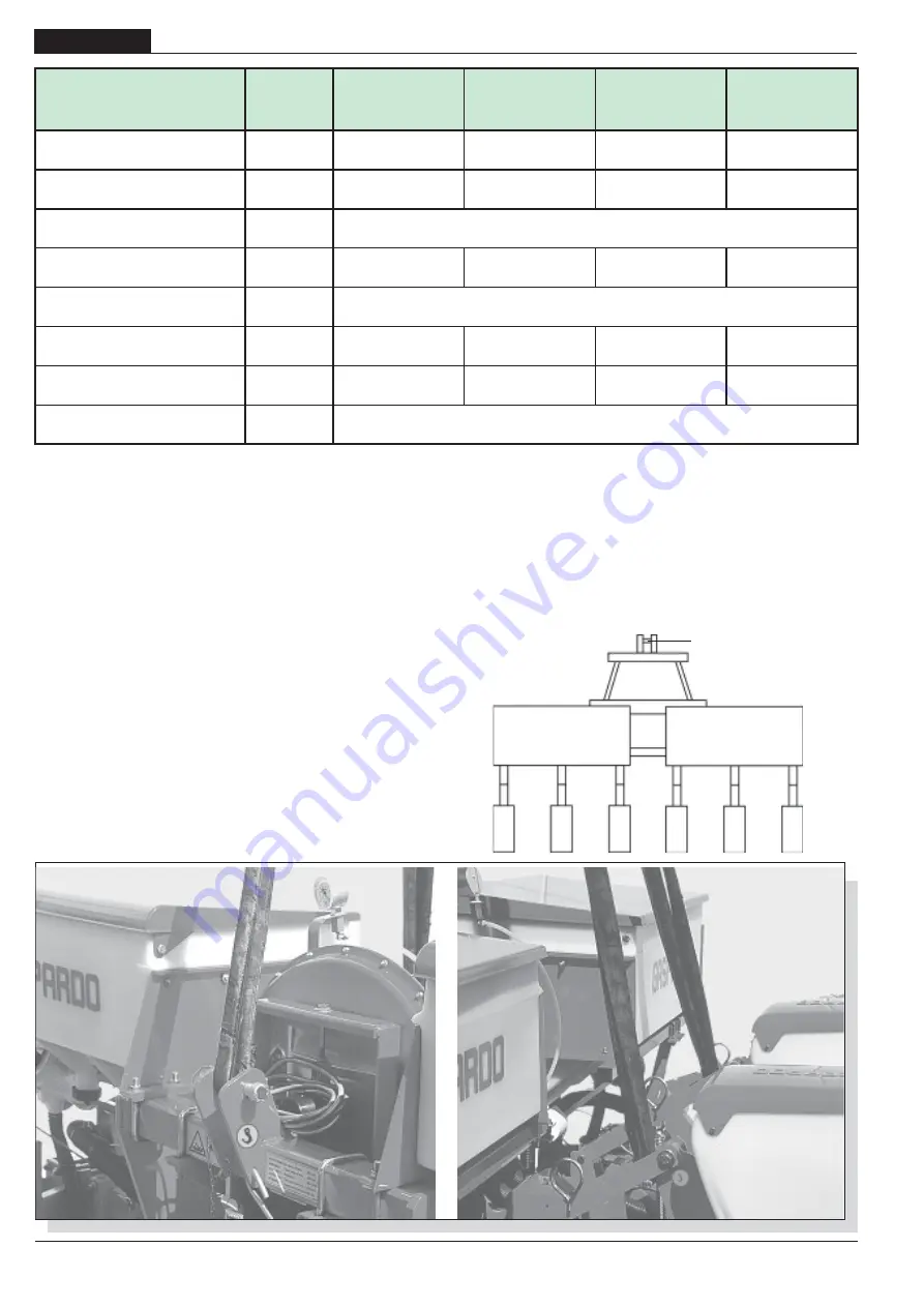 Gaspardo SP DORADA Use And Maintenance Download Page 66