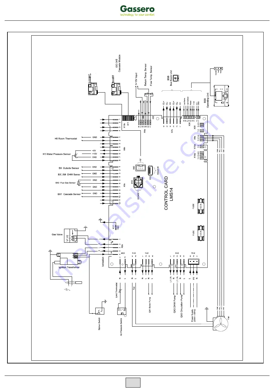 gassero ALUBOX X-treme 350 Installation And User Manual Download Page 27