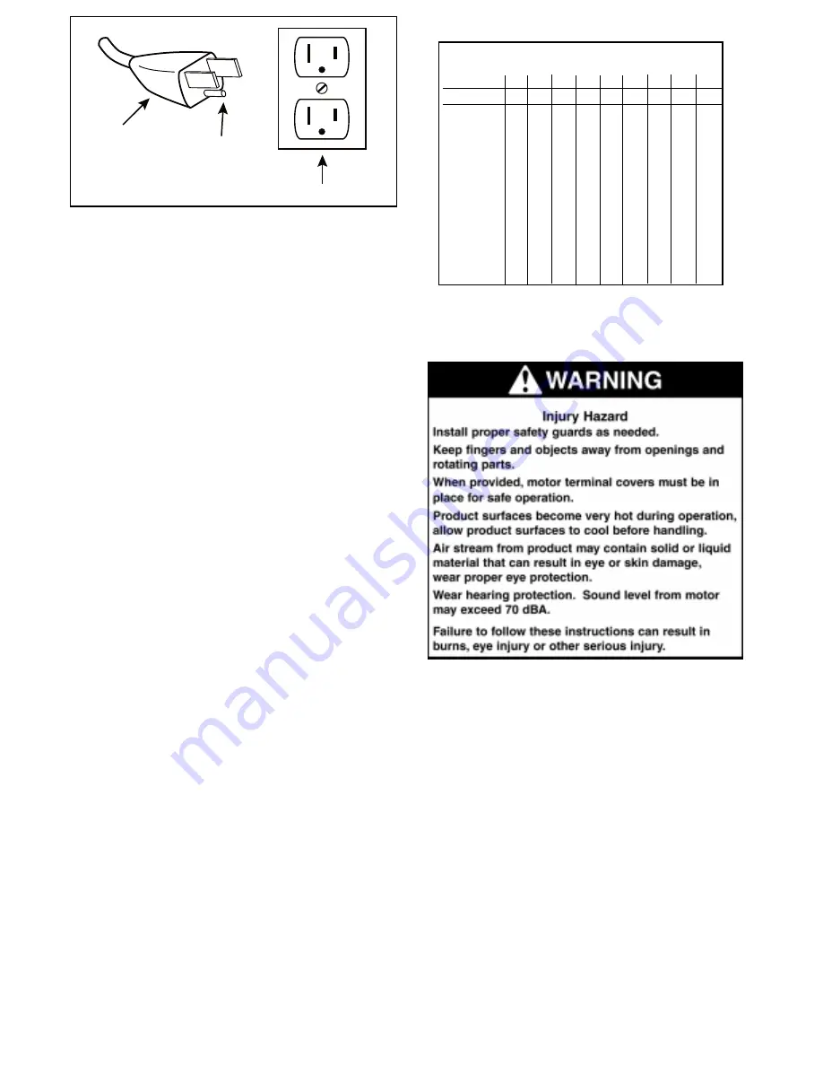 Gast ROA Series Operation & Maintenance Manual Download Page 3