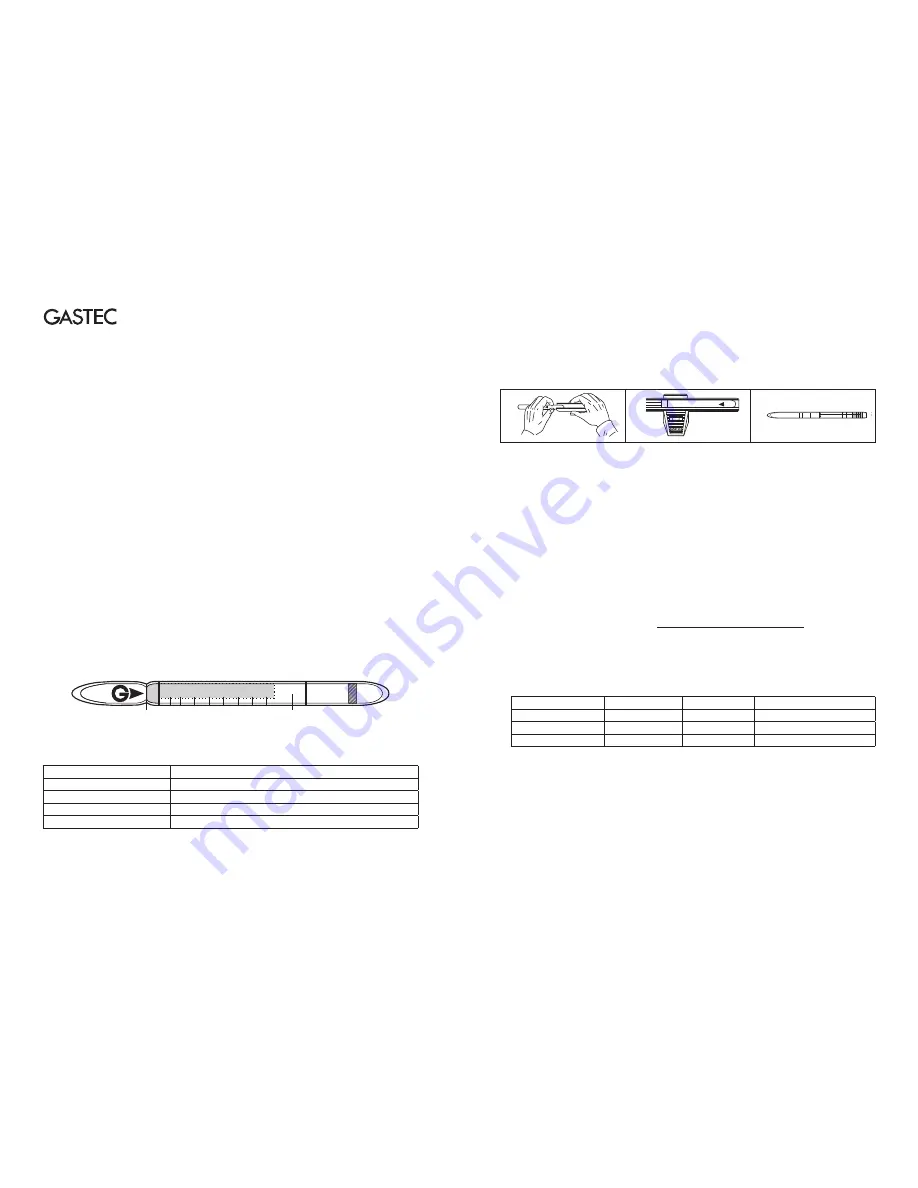 Gastec 1D Instructions Download Page 1