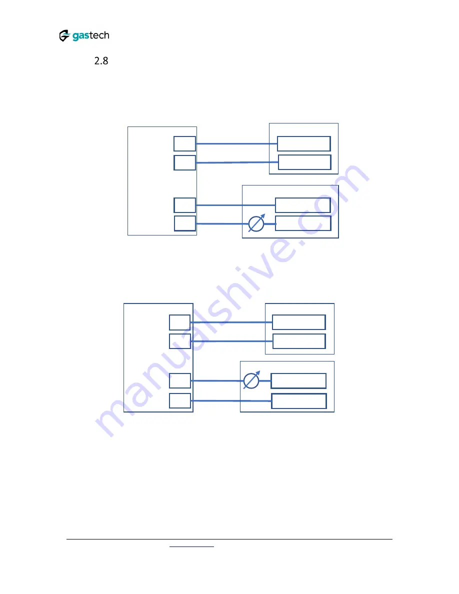 GasTech F-Guard-IR3-H2 User Manual Download Page 22