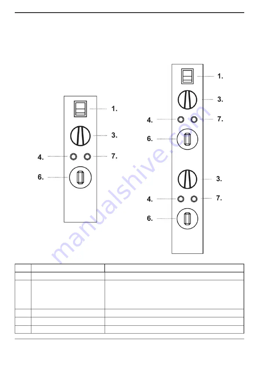 Gastrodomus 1/40 Instructions For Use And Maintenance Manual Download Page 9